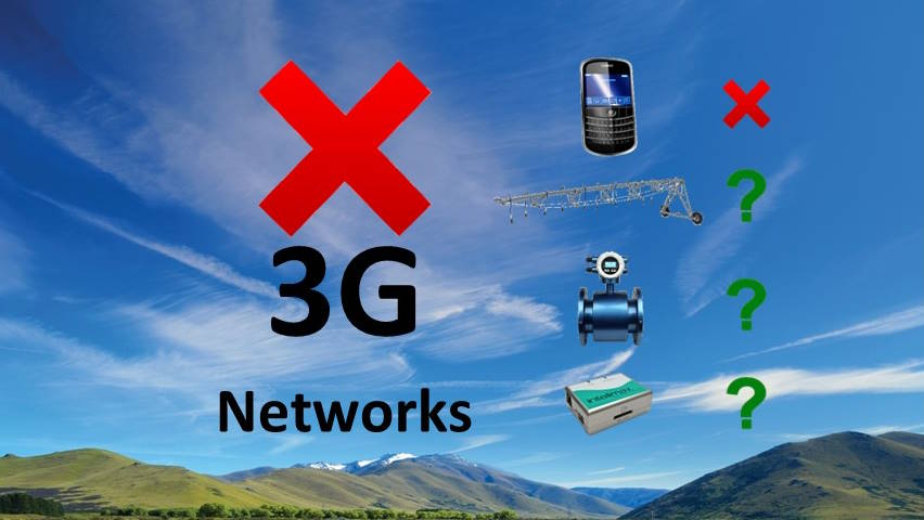 3G Cellular Networks closing