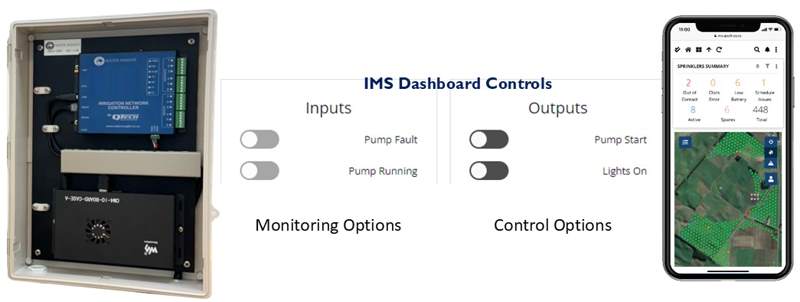 IMS controlling devices