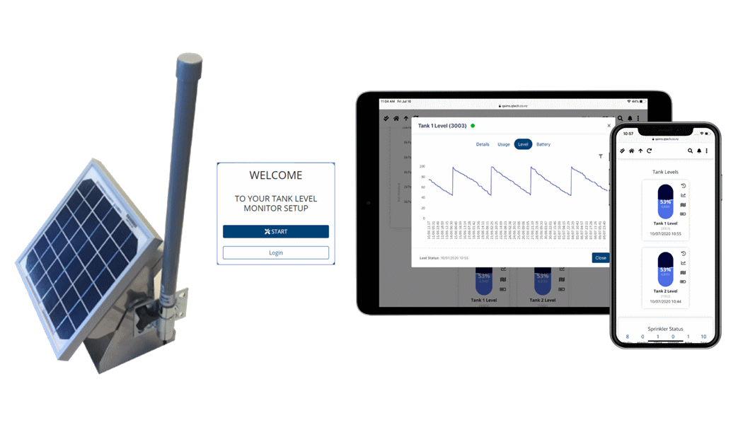 Water Tank Level Monitor TLM