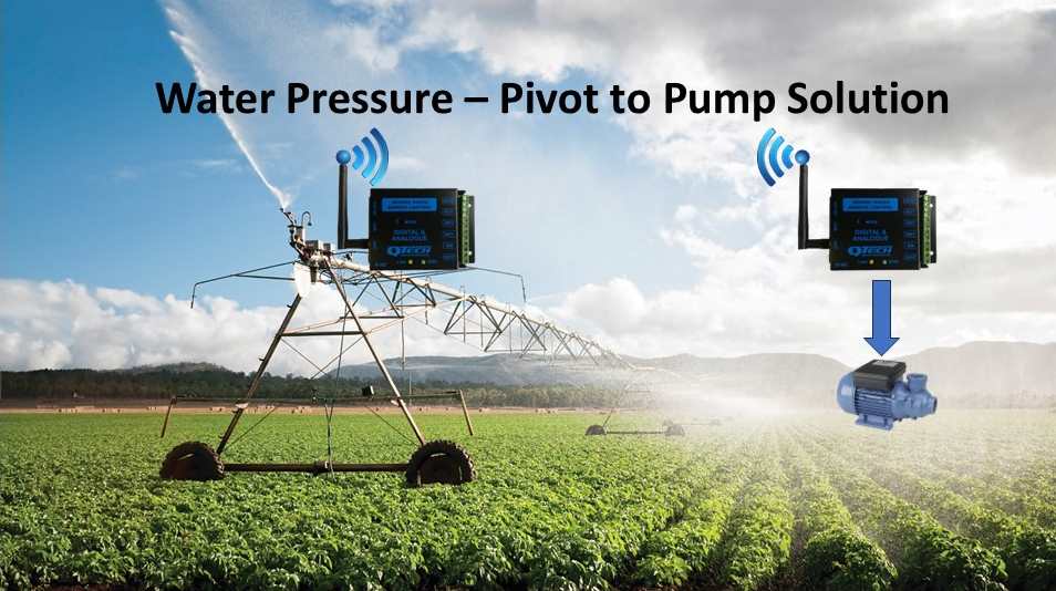 Water pressure pivot to pump -WP2P analogue
